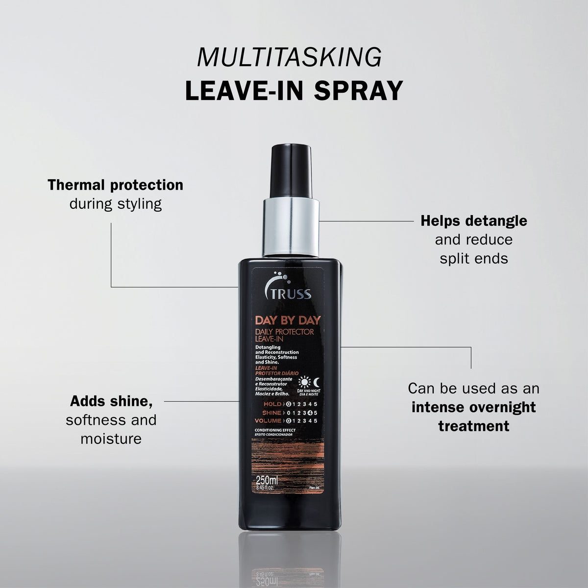 Truss Day By Day Leave-In Protector 8.45 oz (250 ml)