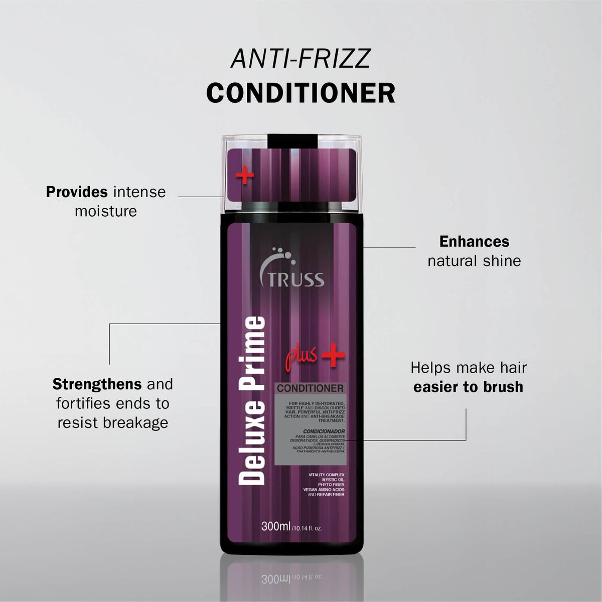 Truss Deluxe Prime Plus+ Conditioner 10.1 oz (300 ml)