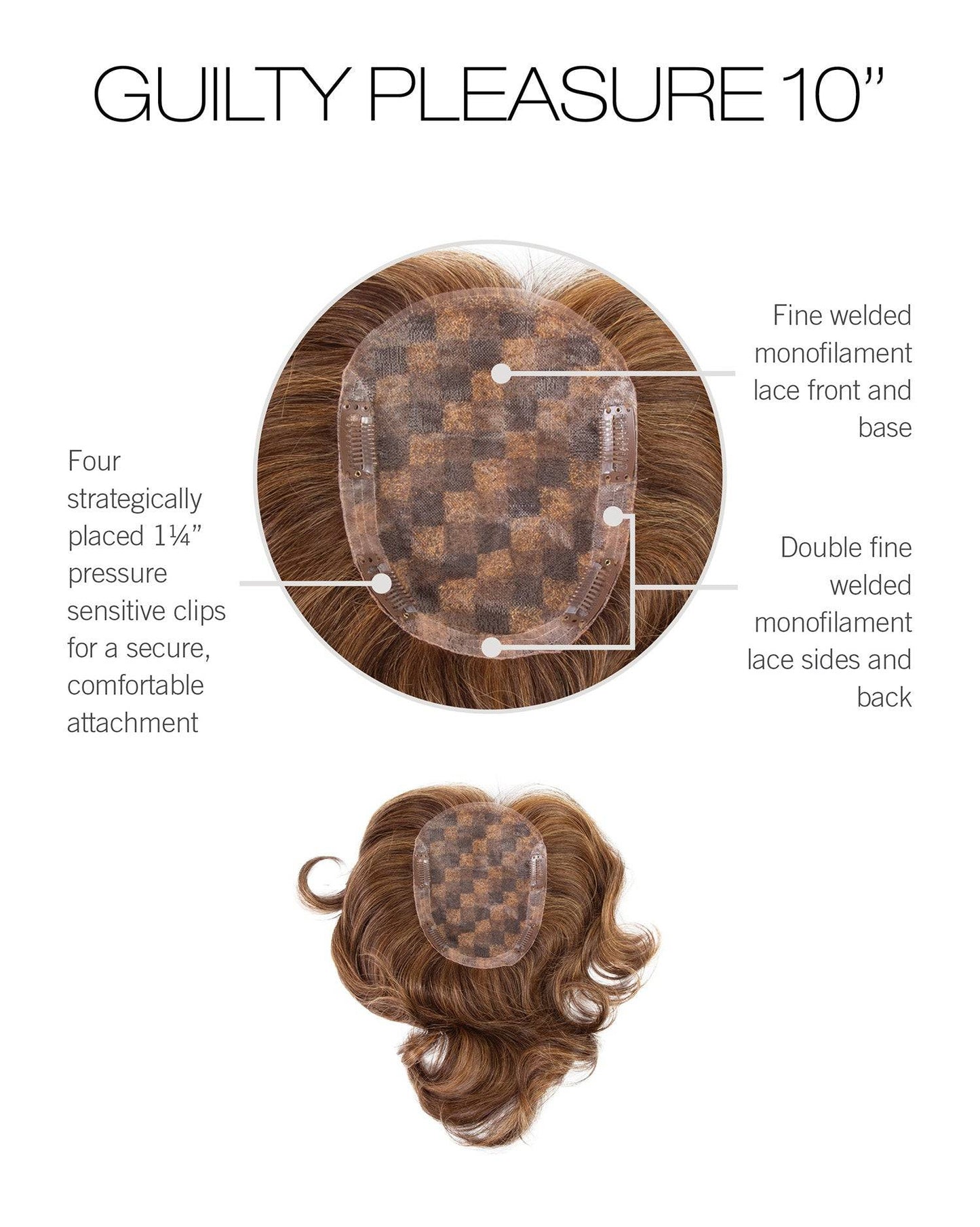 NEW! Guilty Pleasure 10”