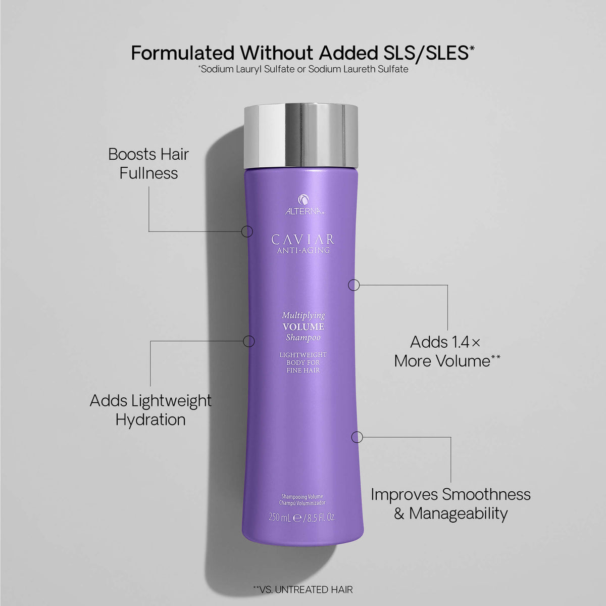 Alterna Caviar Multiplying Volume Shampoo ingredients