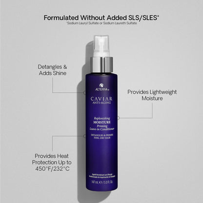 Alterna Caviar Priming Leave-In Conditioner ingredients