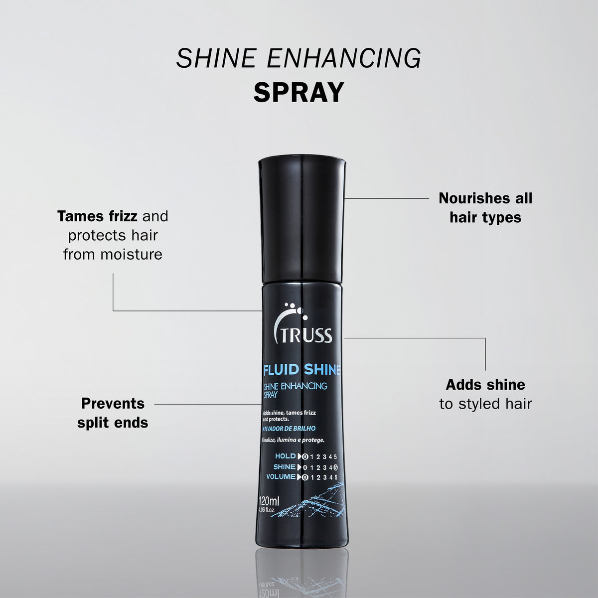 Truss Fluid Shine Anti-Frizz Shine Spray