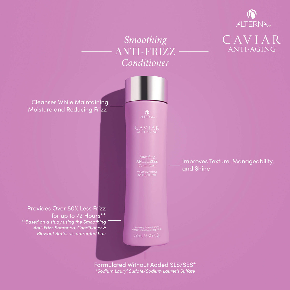 Alterna Caviar Anti-Frizz Conditioner benefits