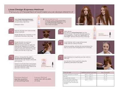 Alfaparf Milano At Home Keratin Hair Treatment Lisse Design - VIP Extensions