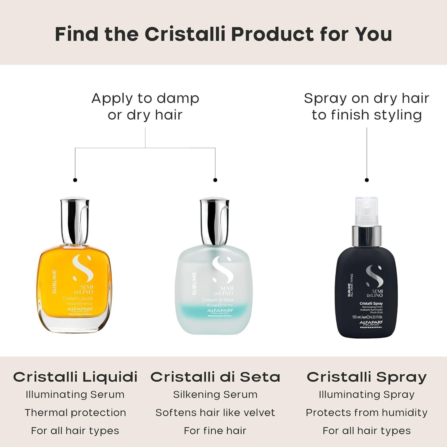 Alfaparf Milano Semi Di Lino Sublime Cristalli Di Seta (1.52 oz / 45 ml) - VIP Extensions