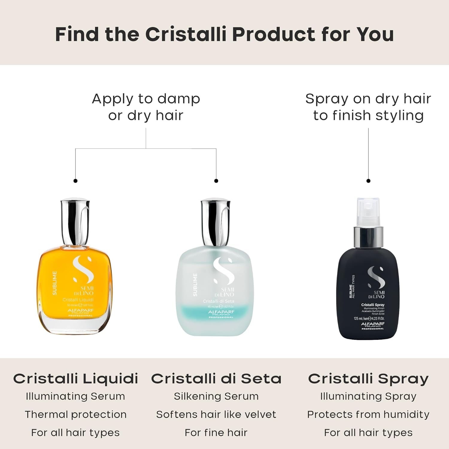 Alfaparf Milano Semi Di Lino Sublime Cristalli Di Seta (1.52 oz / 45 ml) - VIP Extensions