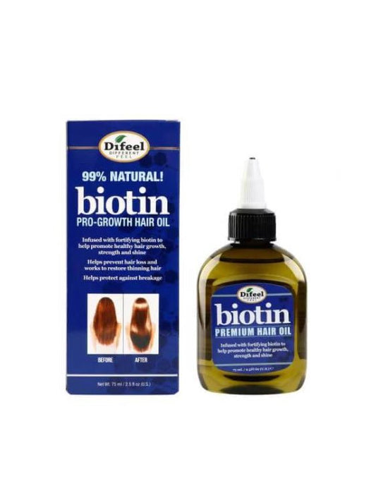 Difeel Biotin Pro - Growth Root Stimulator 2.5 oz - VIP Extensions