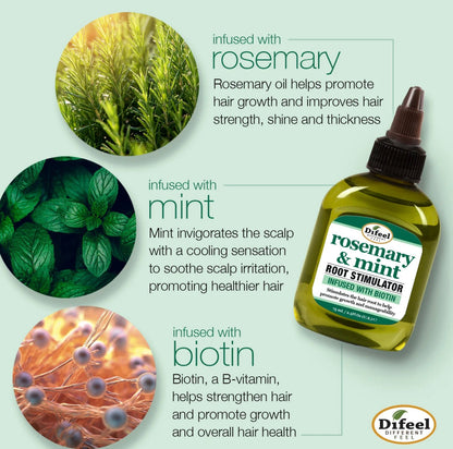 Difeel Rosemary and Mint Root Stimulator with Biotin 2.5 oz. - VIP Extensions