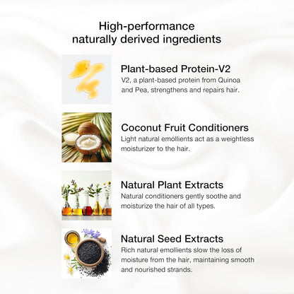 GK HAIR Global Keratin Volumizing Hair Styling Mousse (8.5 Fl Oz/250ml) - VIP Extensions