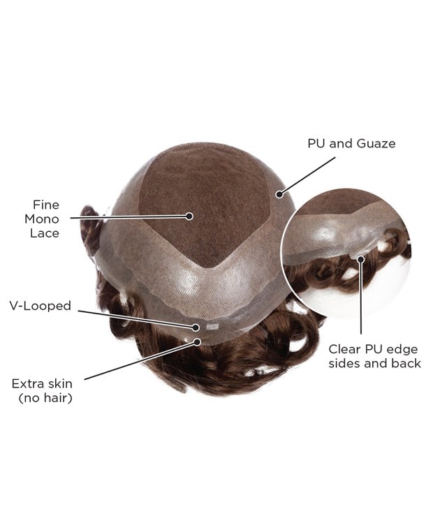 No Limit tOUPEE - VIP Extensions