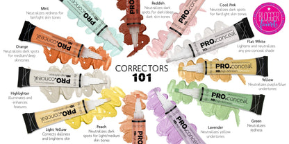 L.A. Girl Pro Conceal HD Concealer, GC995 Light Yellow Corrector