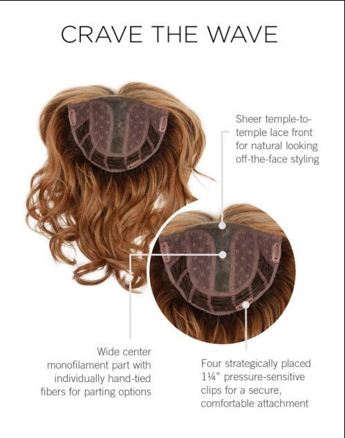 Raquel Welch Crave The Wave Top - of - the - Head Pageboy Hair Piece Wig by Hairuwear, ss12/22 Shaded Cappuccino - VIP Extensions