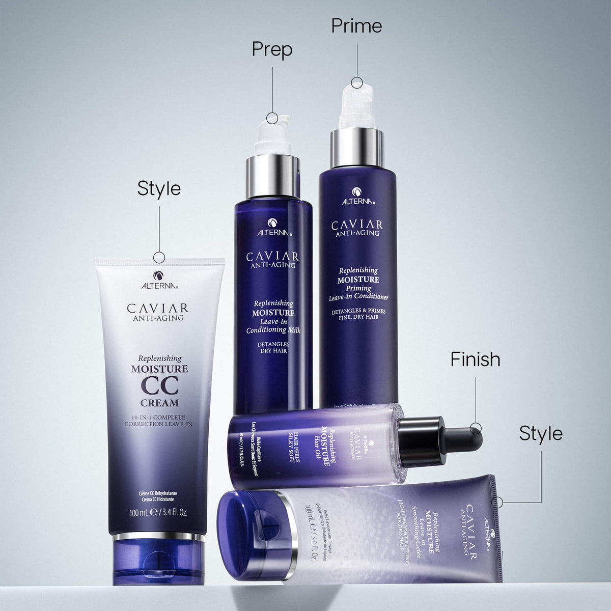 Alterna Caviar Replenishing Moisture regimen