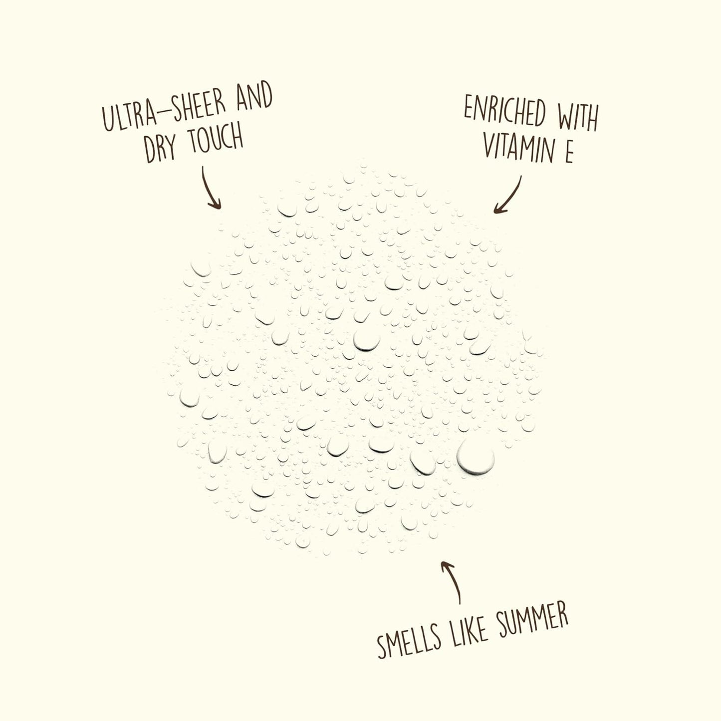 Sun Bum Original SPF 70 Sunscreen Spray 6 oz - VIP Extensions