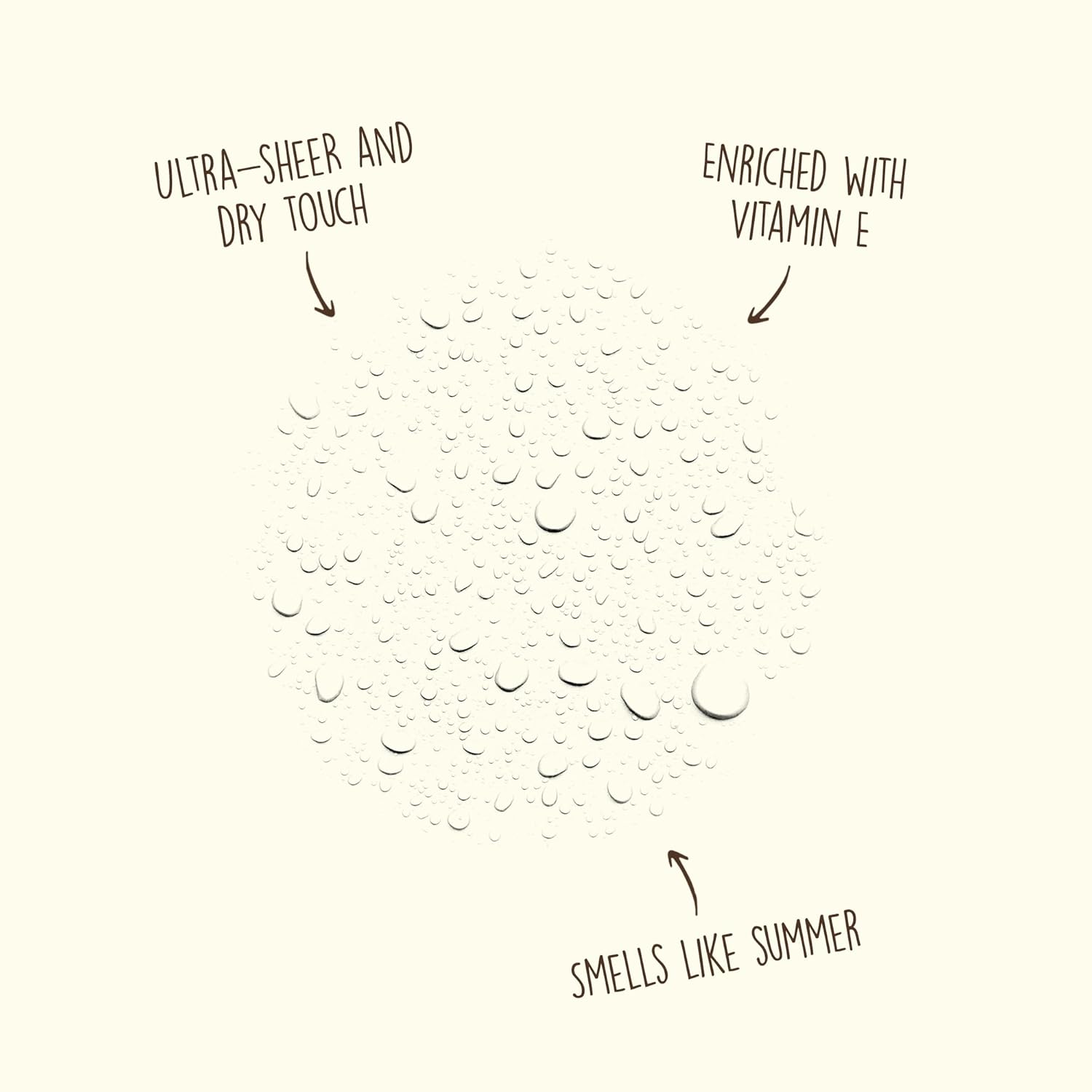 Sun Bum Original SPF 70 Sunscreen Spray 6 oz - VIP Extensions