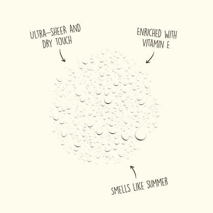 Sun Bum Original SPF 70 Sunscreen Spray 6 oz - VIP Extensions