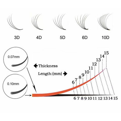 VIP Eyelashes - Pre Fanned Lash Extrensions 12 Lines 6D curl - VIP Extensions