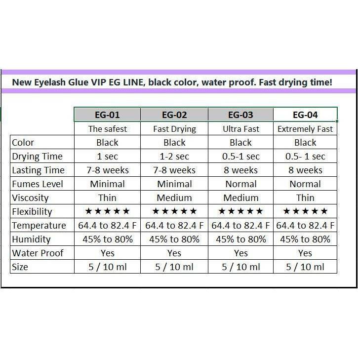 VIP GLUE EG LINE - VIP Extensions