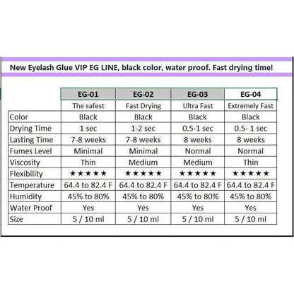 VIP GLUE EG LINE - VIP Extensions