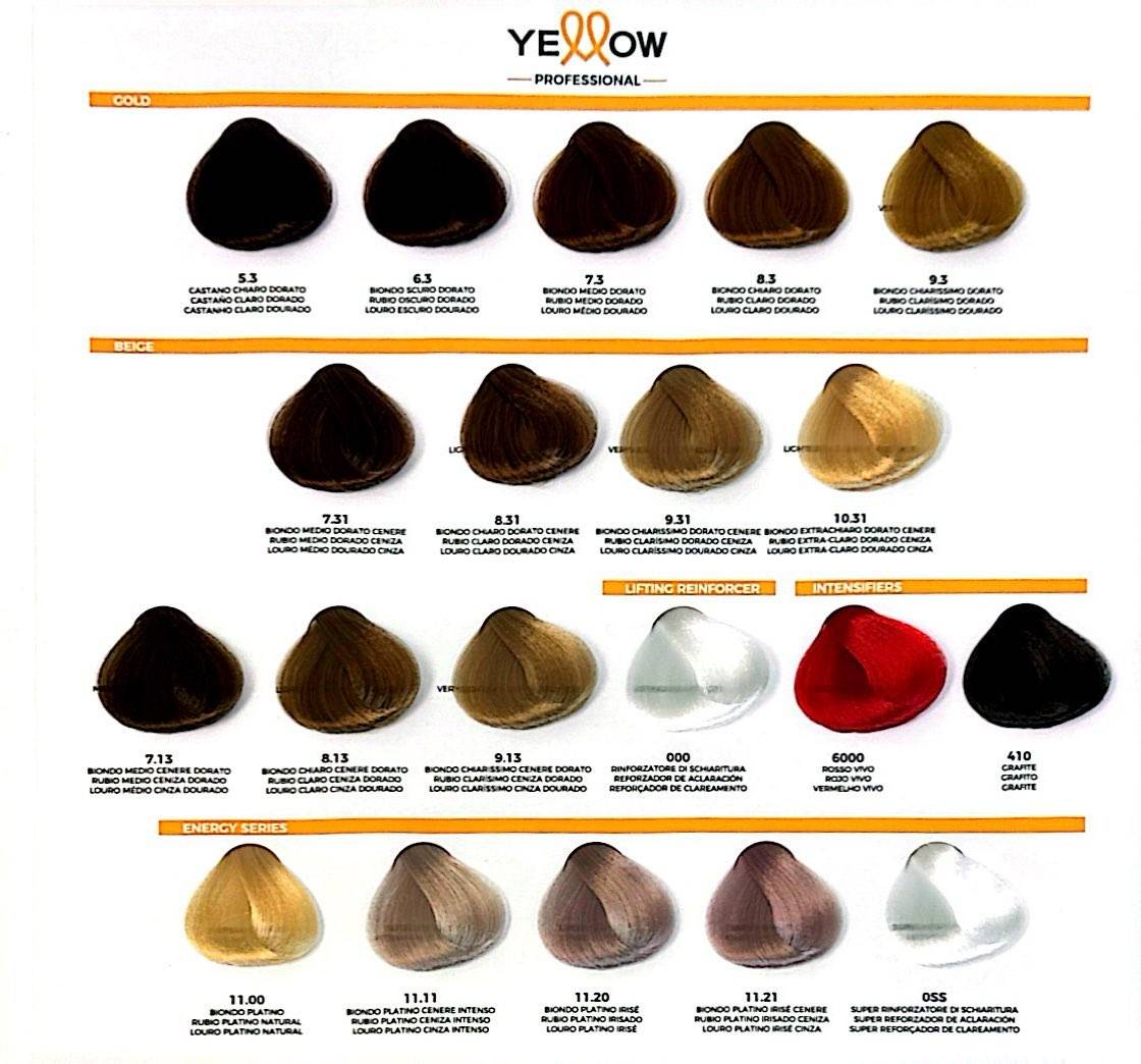 Yellow by Alfaparf Permanent Color - VIP Extensions