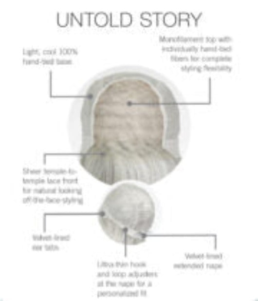 Untold Story - Wig by Raquel Welch - VIP Extensions